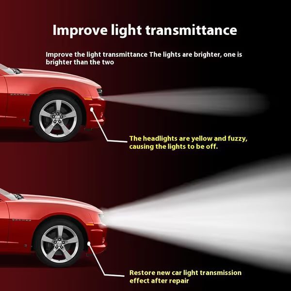 🚘 Automotive Headlamp Restoration Kit — FREE Towel & Sponge Included