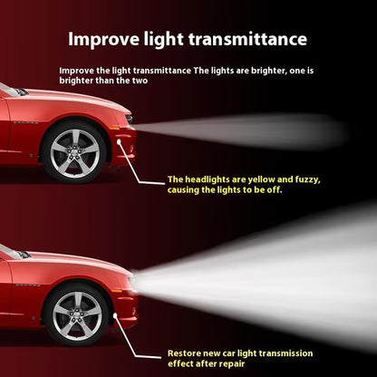 🚘 Automotive Headlamp Restoration Kit — FREE Towel & Sponge Included